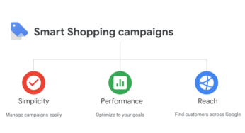 Avoid being dumb about Google Smart Campaigns